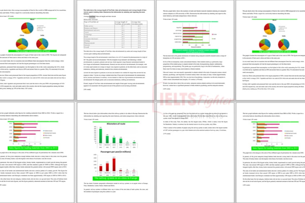 Tham khảo các bài mẫu để ứng dụng hiệu quả các từ nối trong IELTS Writing Task 1